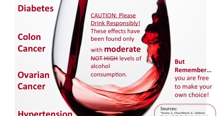 Persuasion and Influence: Just ONE Glass A Day Keeps The Doctor Away!