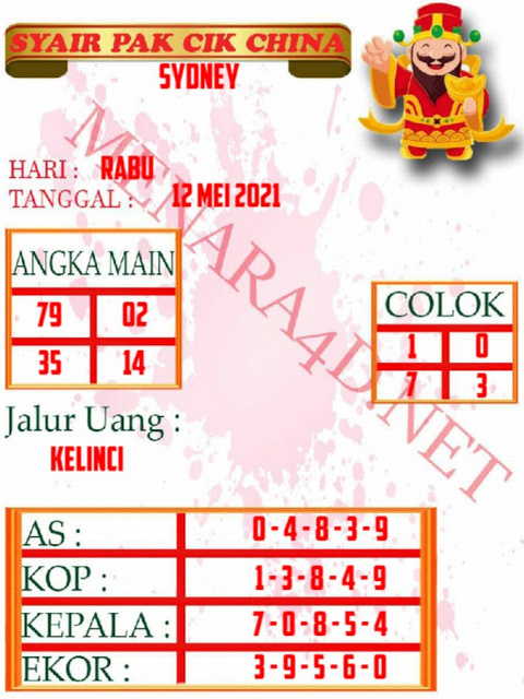 PREDIKSI SYDNEY COJEEL