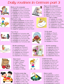 learn different languages with tips: Daily routines in German part 3