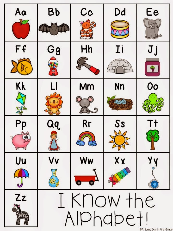 Alphabet Chart For Kids