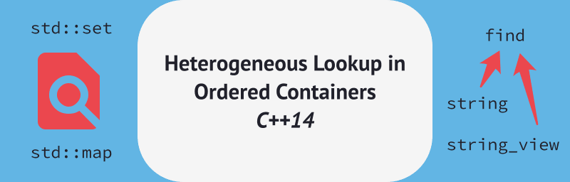 Bartek S Coding Blog Heterogeneous Lookup In Ordered Containers C 14 Feature