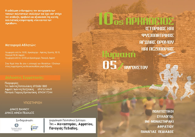 Χρονολόγηση δειγμάτων ιστοσελίδων