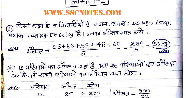 Average Solved Questions in Hindi for PDF Download