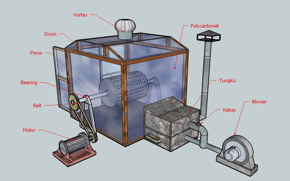 Dampak Cuaca Bersalju