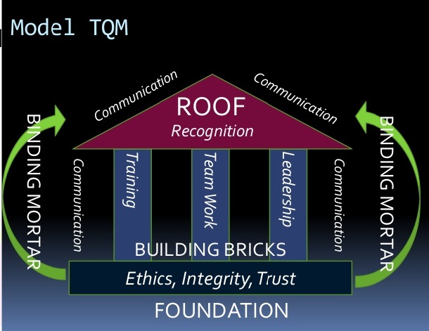 Здание небоскреб. Система телевизионного наблюдения. Многоэтажные здания стеклянные. Архитектура проектирование. Smart city iot.