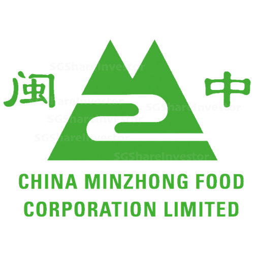 CHINA MINZHONG FOOD CORP LTD (SGX:K2N) @ SGinvestors.io