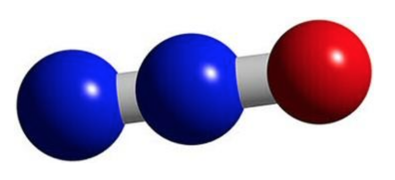 H2o газообразный. Оксид азота веселящий ГАЗ. N2o ГАЗ цвет. N2o - Nitrous Oxide (USA). Оксид азота иконка.