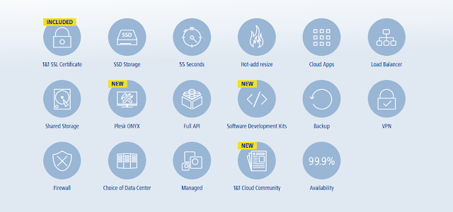 Best Cheap Cloud Hosting for Wordpress In 2017 Best Cheap Cloud Hosting for Wordpress In 2017