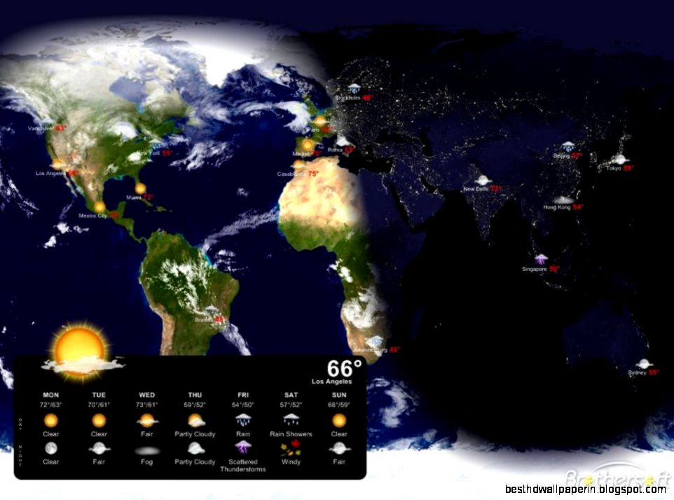 Download Free Weather Desktop Wallpaper Screen Saver Weather