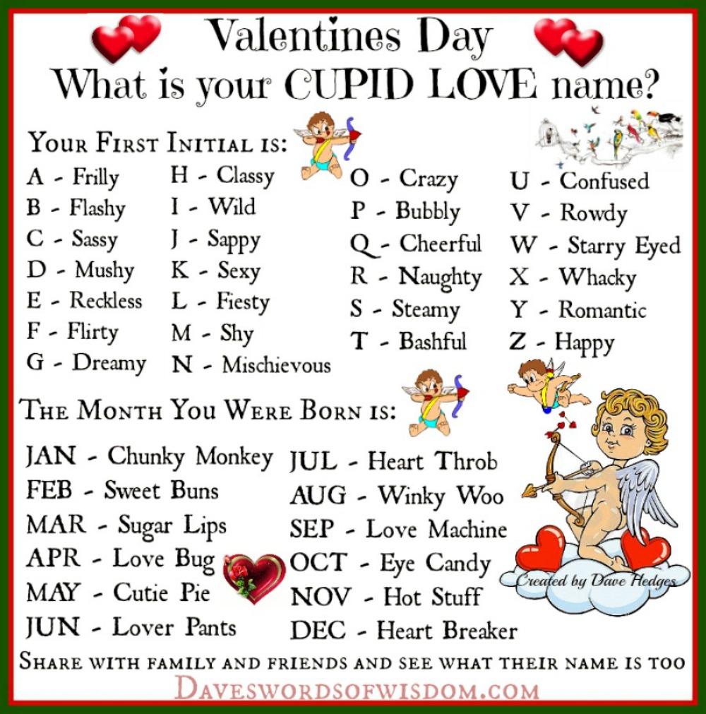 What's your Cupid Love Name this Valentines Day?