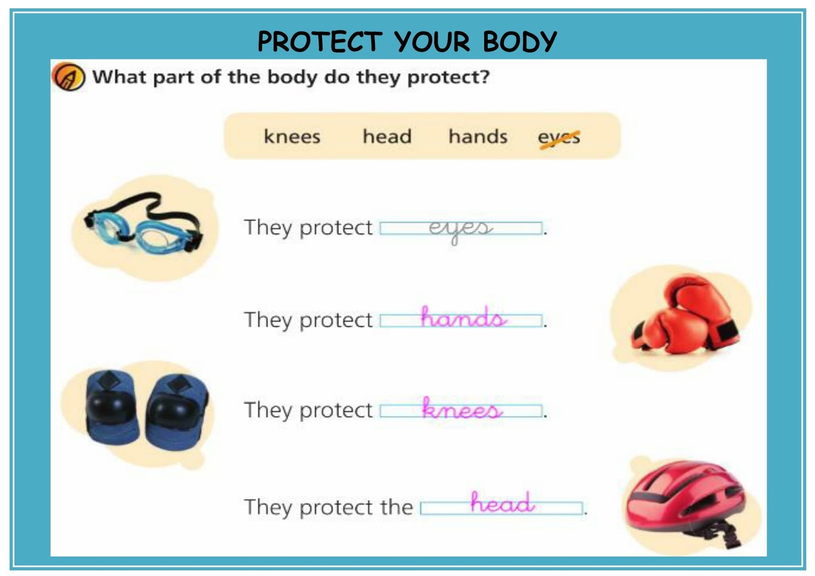 Big Esl Ideas For Small Learners Natural Science 2º Prim Unit 2 Look After Yourself Cuidate A Ti Mismo