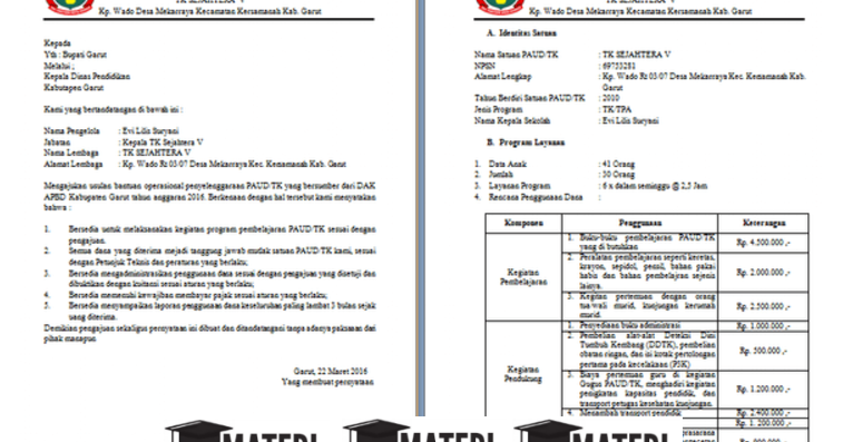 Contoh Laporan Pertanggungjawaban Dana Bop Paud Kumpulan