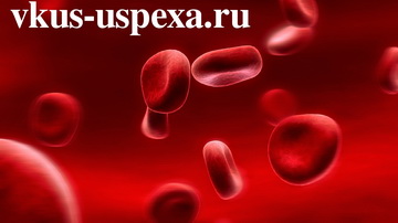 Группы крови таблица, характеристика групп крови
