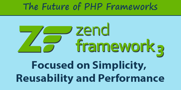 Roadmap Zend 3 Framework
