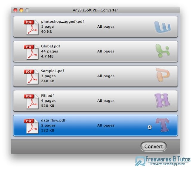 Concours : 5 licences d'AnyBizSoft PDF Converter for Mac à gagner !