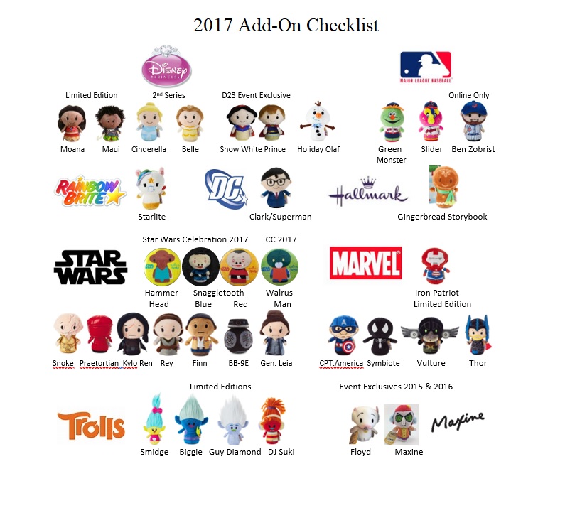 Itty Bittys Corner Checklists