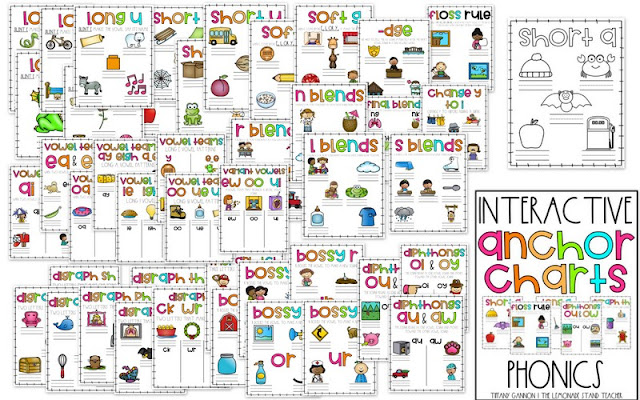 Phonics Chart Printable