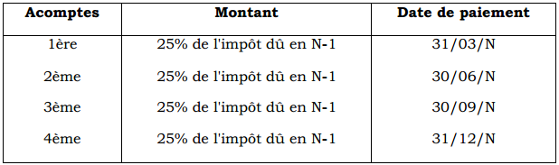 TÉLÉCHARGER ACOMPTE PROVISIONNEL ACOMPTE PROVISIONNEL