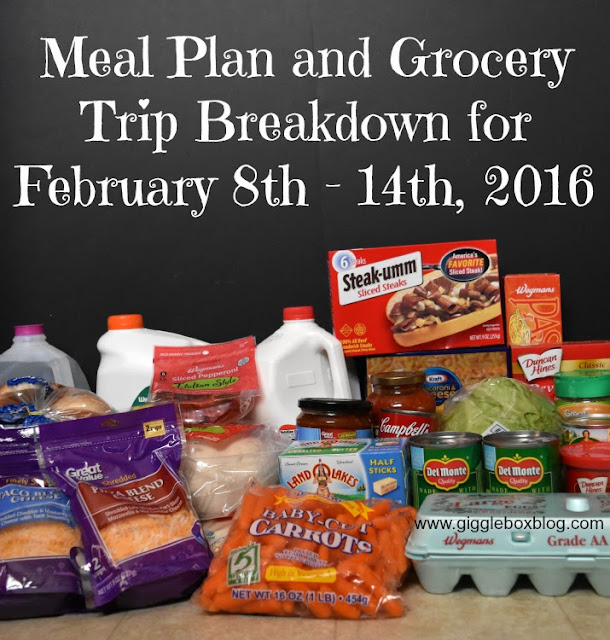 weekly meal plans with links to recipes on a $50 weekly grocery budget, meal plans, grocery shopping on a budget