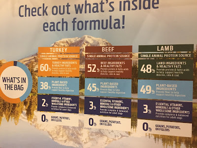 High protein levels in these new formulas. No potatoes or carbs.