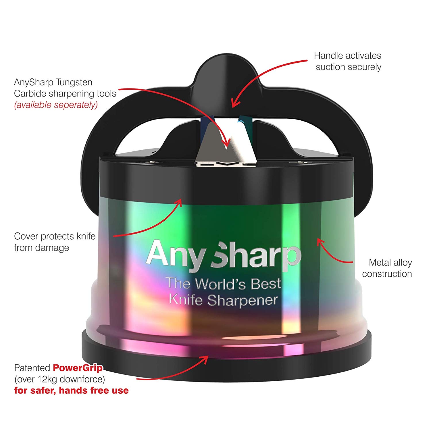 Life with kirsty & kids : Banish Bluntness and Restore Sharpness with AnySharp  Pro #Review #Gifted