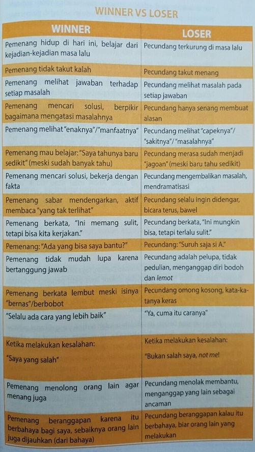 rogram BUMN mengajar tahun ini yang diprogramkan BUMN PT Indonesia Asahan Aluminium  BUMN Mengajar: Lahir, Tumbuh, Berkembang dan Sukses (*Taklukkan Keterbatasanmu)