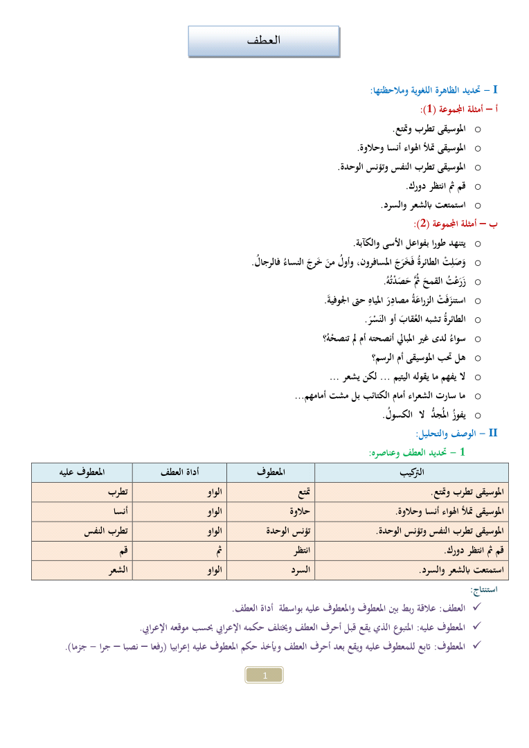 أوراق عمل حروف العطف لغة عربية صف ثاني فصل ثاني مدرستي الامارتية