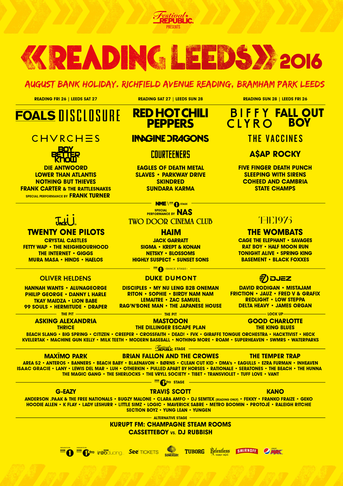 Est.1987 LEEDS FESTIVAL // PREVIEW & ESSENTIALS