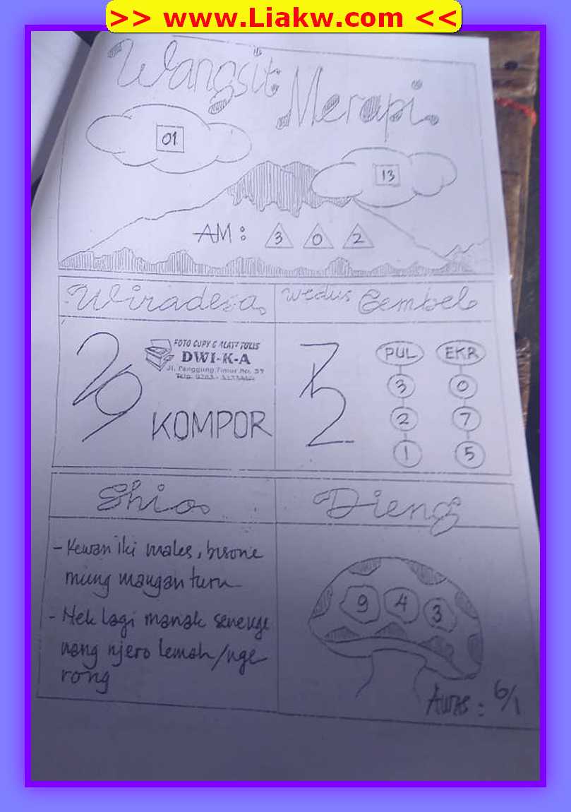 1 New Message) Forum Syair Hk Sabtu 20 Juli 2019 - Forum Syair Togel  Hongkong Singapura Sydney