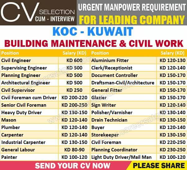 New job openings in kuwait oil company apply now