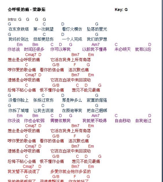 45 Tong Hua Chord Ideas In 2021 Chord Gitar