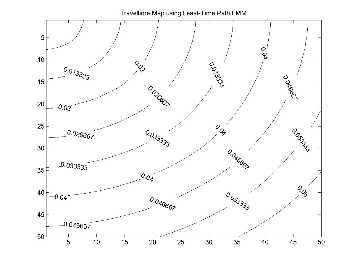 Least one time. Courtney barnett - need a little time. Least one time. Книги красивые фото эстетика. Слишком мало времени.