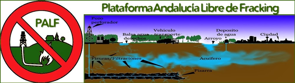 Andalucía Libre de Fracking