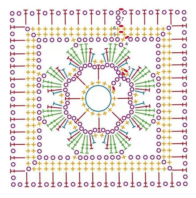 Marissia Grilles carrés au crochet