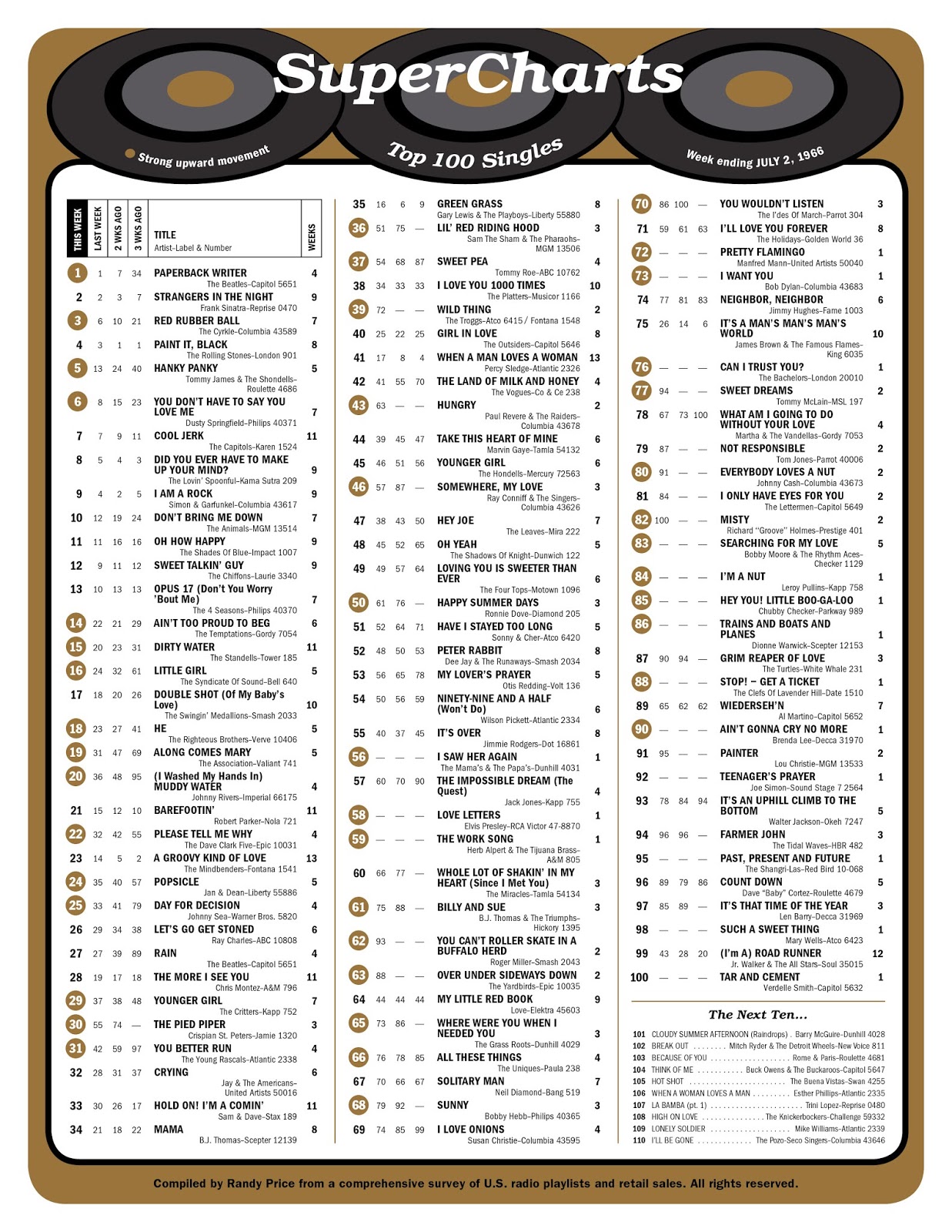 Download Audio Muumini Mwinjuma Tunda Special Mp3 Download Old Song For Android Get Wallpaper Audio Muumini Mwinjuma Tunda Special Mp3 Download Old Song For iPhone Free