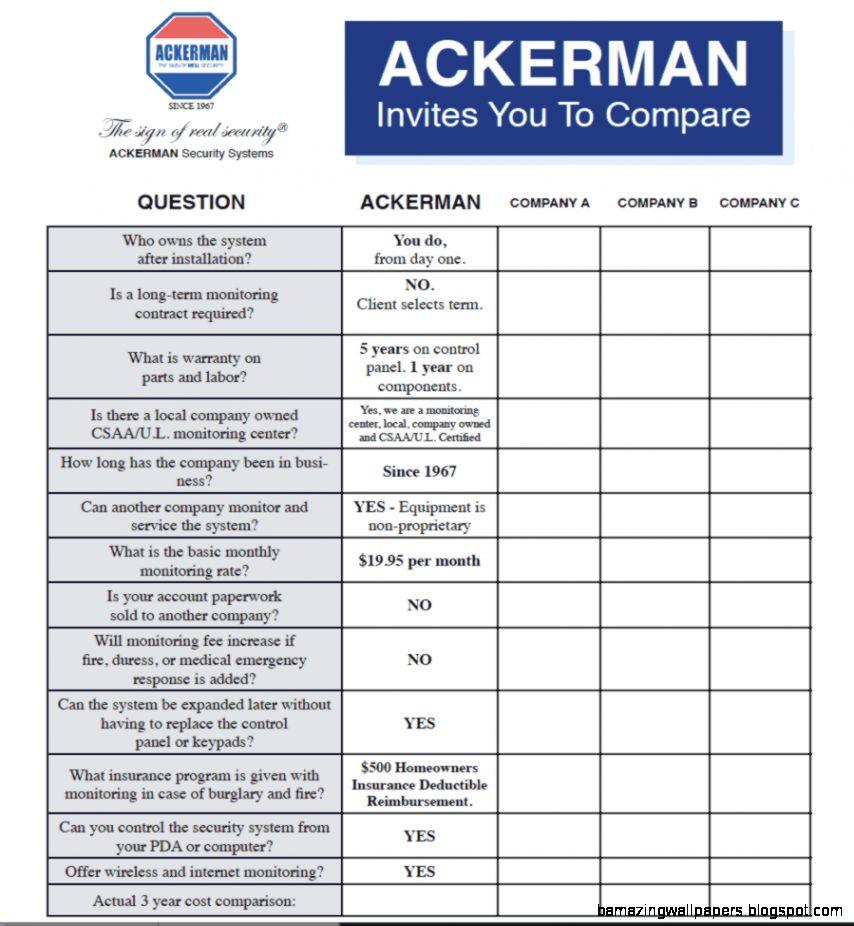 Ackerman Security Contract