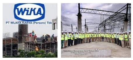 Ini Teladan Pertanyaan Dan Soal Psikotes Kerja Di Pt Wijaya Karya Wika Tbk Tahun 2018 Dan Jawabannya Mata Pelajaran