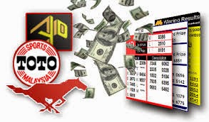 Prediksi Togel Gisok Keluaran Togel Brunei 4d 5d 6d Hari Ini