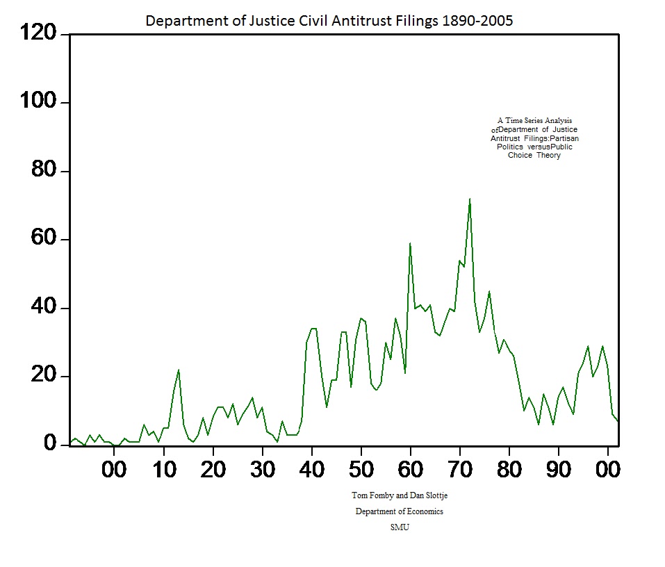 Clone town coursework 08 image