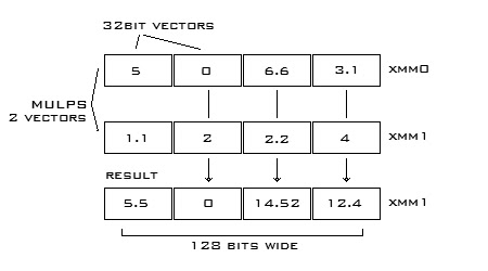 Computational Optics and Imaging: Simple image processing programme ...