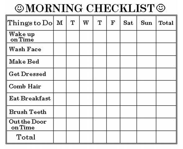 Membiasakan Anak Hidup Teratur Dengan Time Management