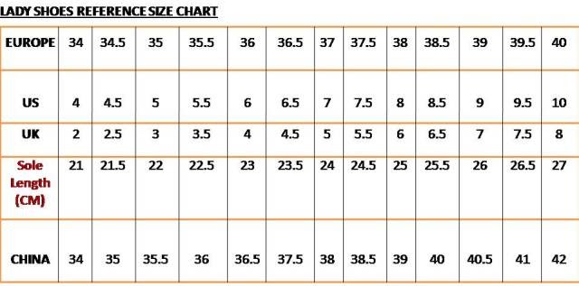 shoe size history