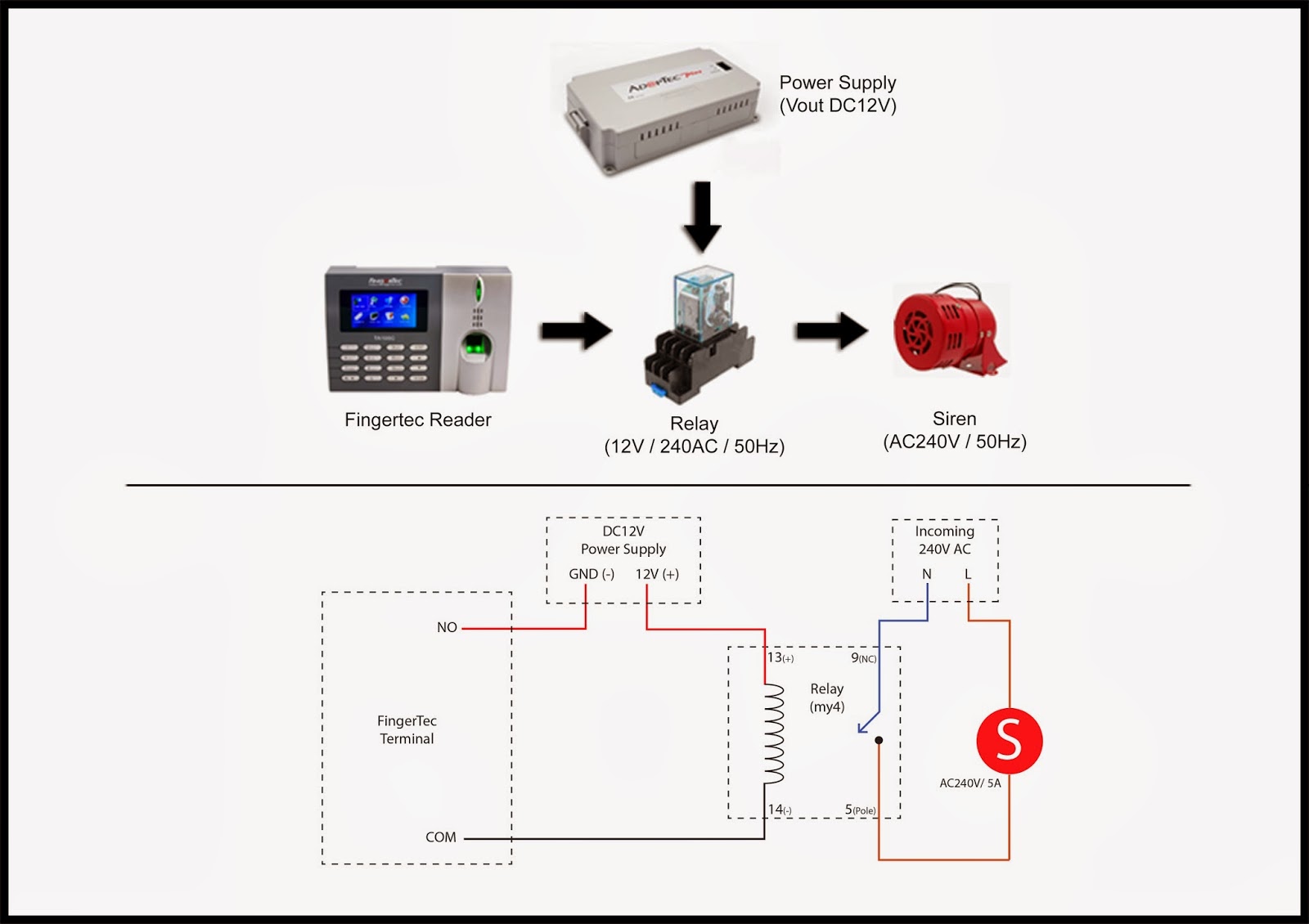An Option to Connect an AC240V Siren with a FingerTec Device