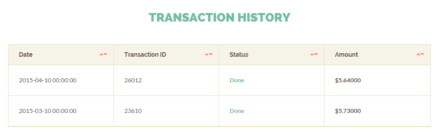 Блокчейн транзакции. Номер транзакции. Статус транзакции. Статус транзакции. Проверить транзакцию биткоин.