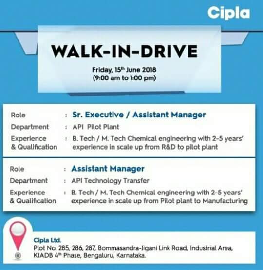 Walk in for Cipla on Bangalore on 15th June 2018