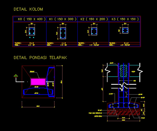Detail Pondasi Telapak dan Kolom File Dwg Kaula Ngora