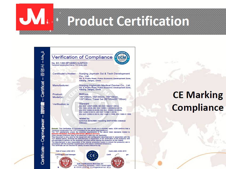 Therapy mattress for high blood glucose. Complication diabetes