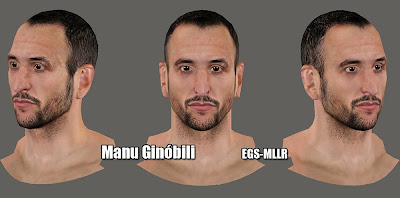 NBA 2K14 Manu Ginobili Cyberface Mod