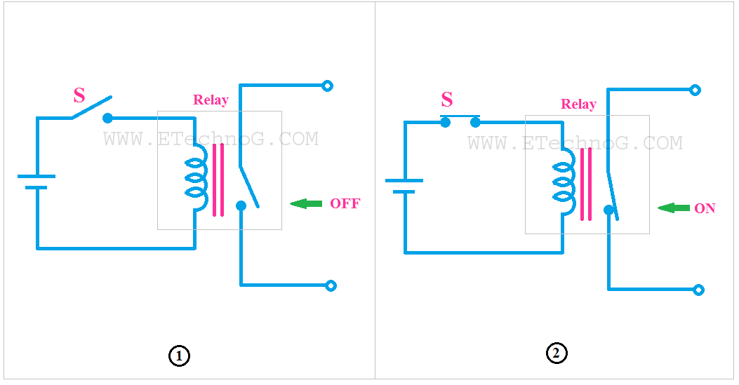 [Best] Applications of Relay and Relay Function ETechnoG