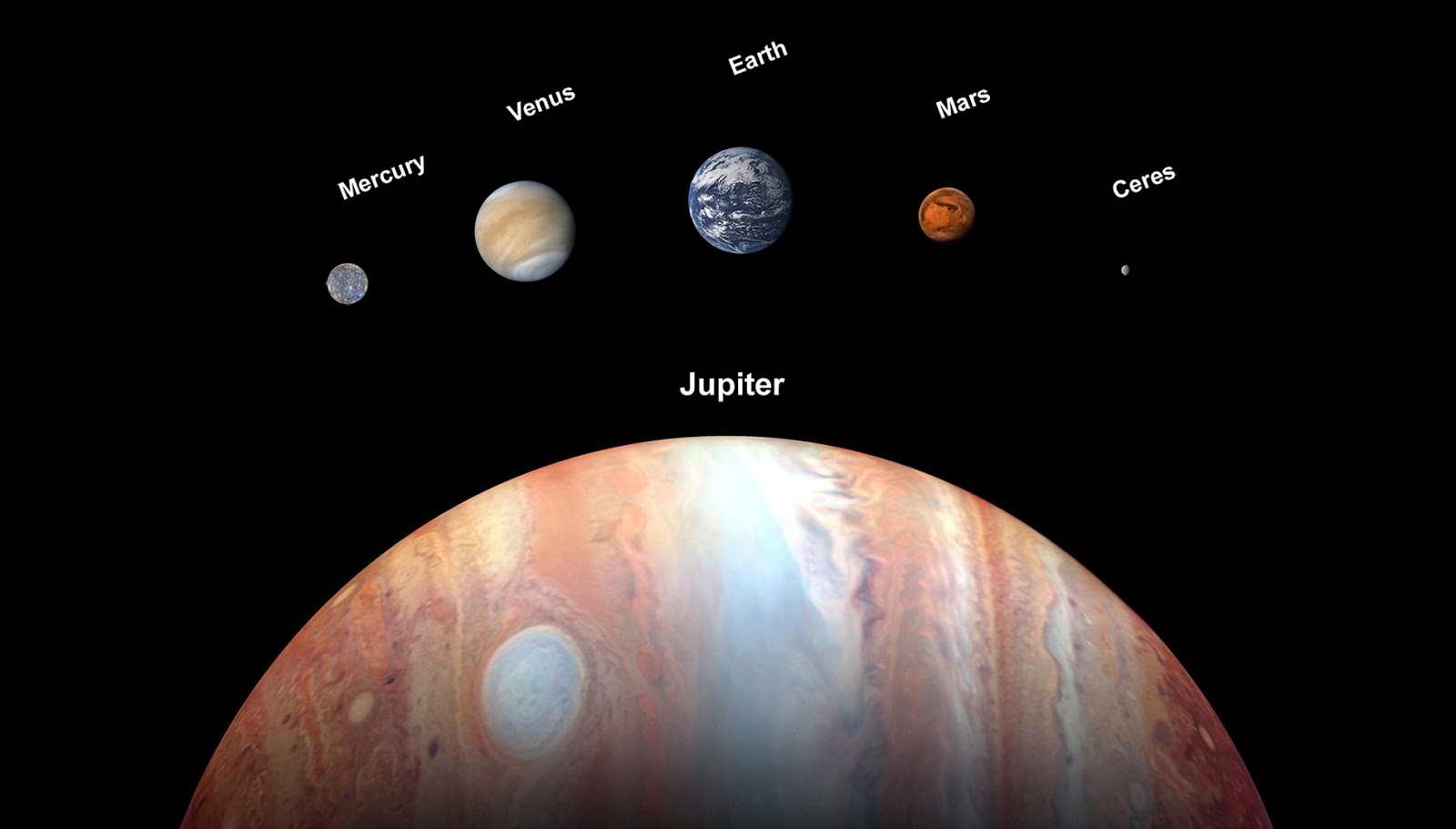 Back Alley Astronomy May 2017